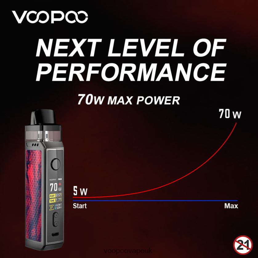 VOOPOO Vape UK - VOOPOO VINCI X Mod Pod Kit Carbon Fiber 4PF602346